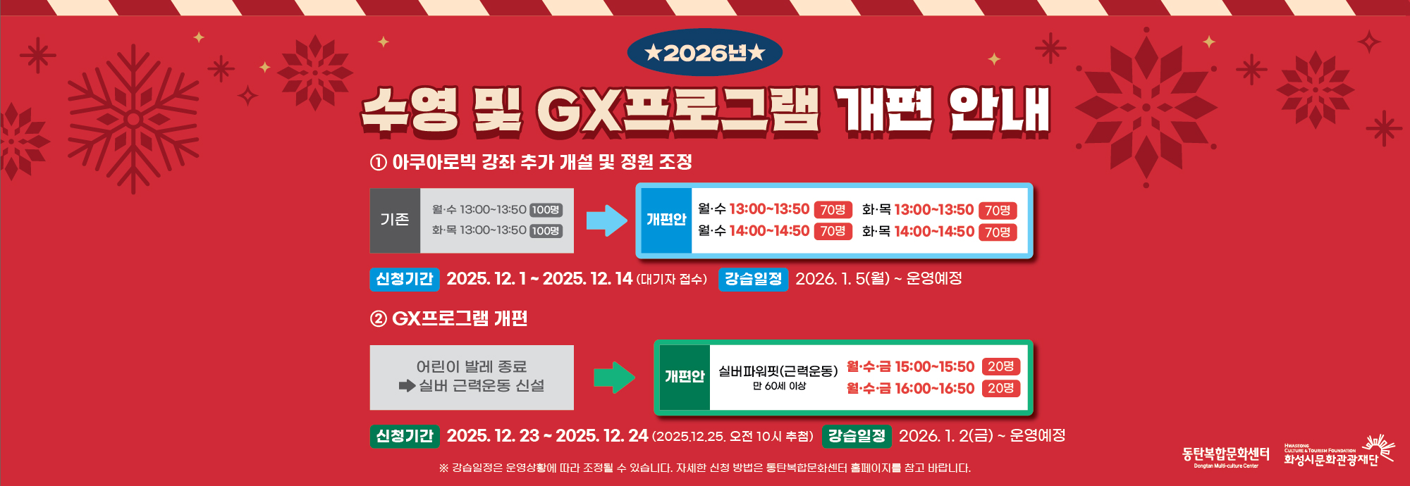 ★2026년★ 수영 및 GX프로그램 개편 안내  ① 아쿠아로빅 강좌 추가 개설 및 정원 조정 기존 월·수 13:00~13:50 100명 화·목 13:00~13:50 100명  개편안 월·수 13:00~13:50 70명 화·목 13:00~13:50 70명 월·수 14:00~14:50 70명 화·목 14:00~14:50 70명  신청기간 2025. 12. 1 ~ 2025. 12. 14 (대기자 접수) 강습일정 2026. 1. 5(월) ~ 운영예정  ② GX프로그램 개편 어린이 발레 종료 → 실버 근력운동 신설  개편안 실버파워핏(근력운동) 만 60세 이상 월·수·금 15:00~15:50 20명 월·수·금 16:00~16:50 20명  신청기간 2025. 12. 23 ~ 2025. 12. 24 (2025.12.25 오전 10시 추첨) 강습일정 2026. 1. 2(금) ~ 운영예정  ※ 강습일정은 운영상황에 따라 조정될 수 있습니다. 자세한 신청 방법은 동탄복합문화센터 홈페이지를 참고 바랍