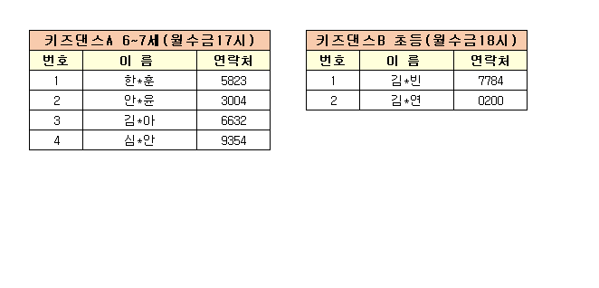 키즈댄스