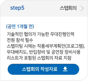 step05 스탭회의:기술적인 협의가 가능한 무대진행인력 전원 참석필수(공연 1개월 전) 스탭미팅 시에는 작품세부계획안(프로그램), 무대배치도, 반입장비 및 공연장 장비사용리스트가 포함된 스탭회의 자료 지참 