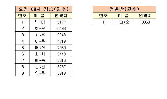오전09시강습. 청춘반