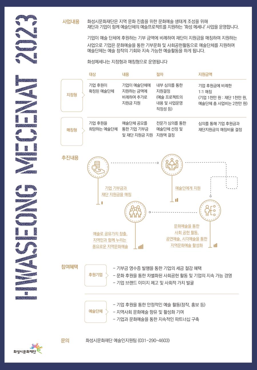화성메세나 - 예술단체 대상 (2)