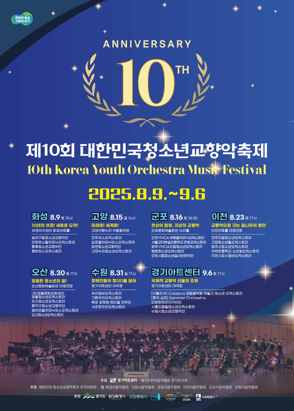 화성 8.9 토 15시
10년의 여정! 새로운 도약!
유앤아이센터 화성아트홀
송파구립청소년교향악단
안양유스필하모닉오케스트라
충북청소년교향악단
동탄유스오케스트라

고양 8.15 금 16시
미래를 세우다!
고양어울림누리 어울림극장
고양유스오케스트라
김포필하모닉청소년오케스트라
고양누리청소년오케스트라

군포 8.16 토 18:30
정상의 경험, 그 환희!
군포문화예술회관 대공연장
인천YMCA부평청소년오케스트라
서울SFO심포니청소년오케스트라
군포YOUTH오케스트라
평택청소년오케스트라
군포아트하모니오케스트라

이천 8.23 토 17시
교향악의 꽃을 피우다!
이천아트홀 대공연장
원주시립청소년오케스트라
고양유스필오케스트라
과천청소년교향악단
이천청소년오케스트라

오산 8.30 토 17시
장엄한 청소년의 꿈!
오산문화예술회관 대공연장
(사)밀레니엄심포니오케스트라
용인필하모닉오케스트라
새오산청소년오케스트라
예가 코랄챔버아카데미 노이슈탐트 오산청소년오케스트라

수원 8.31 일 17시
감탄!인류의 협(和)을 담아
경기아트센터 대극장
부천필하모닉오케스트라
목포 정명회 밴드& 더뮤직단
수원청소년오케스트라

경기아트센터 9.6 금 17시
국제적 교향악 선율의 조화
경기아트센터 대극장
(사)탈리아 Calabria 공립오케스트라 (예술고 동아오케스트라)
수원대학교 음악대학
카이로스앙상블
수원시립교향악단
수원청소년교향악단
